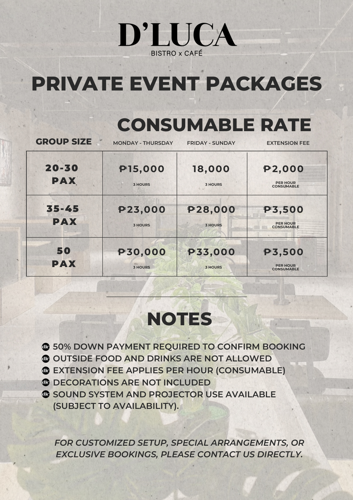 Private Event Package